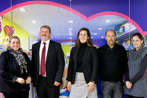 Franquicias Duldi Banc Sabadell