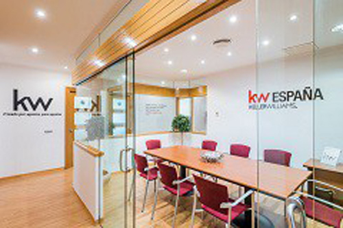 Franquicias Keller Williams