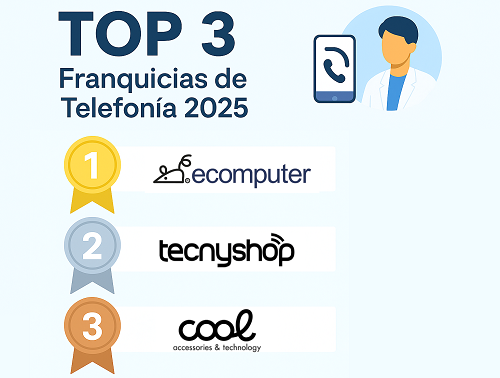 Franquicias De Telefonia
